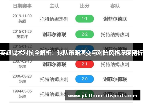 英超战术对抗全解析：球队策略演变与对阵风格深度剖析