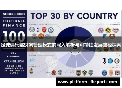足球俱乐部财务管理模式的深入解析与可持续发展路径探索
