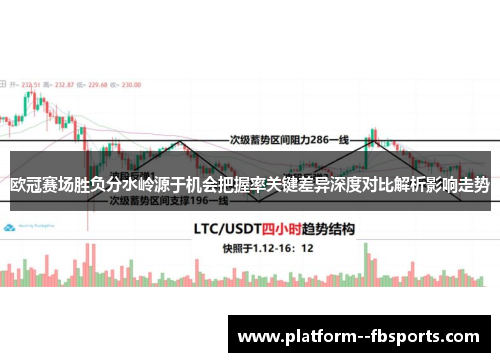 欧冠赛场胜负分水岭源于机会把握率关键差异深度对比解析影响走势