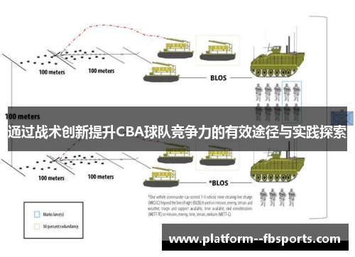 通过战术创新提升CBA球队竞争力的有效途径与实践探索