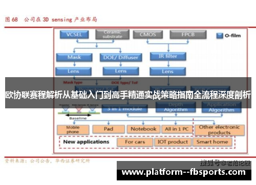 欧协联赛程解析从基础入门到高手精通实战策略指南全流程深度剖析