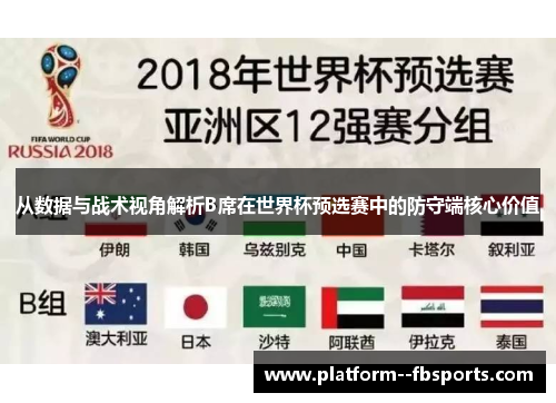 从数据与战术视角解析B席在世界杯预选赛中的防守端核心价值