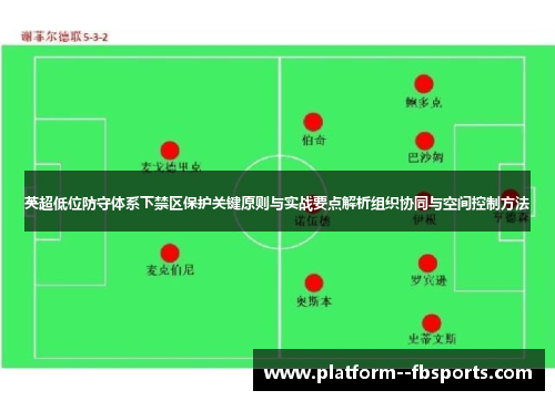 英超低位防守体系下禁区保护关键原则与实战要点解析组织协同与空间控制方法